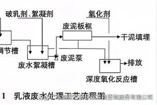 ?是谁？马龙：我觉得今晚我们有几个球员在场上划水