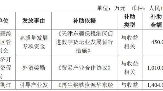 188HG体育注册首页